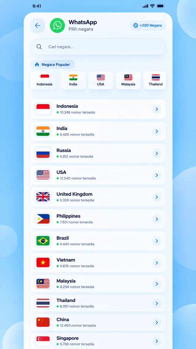 Countries